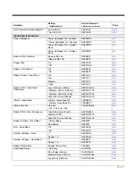 Preview for 217 page of Honeywell Granit 1911i User Manual