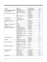 Preview for 218 page of Honeywell Granit 1911i User Manual