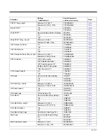 Preview for 227 page of Honeywell Granit 1911i User Manual