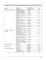 Preview for 229 page of Honeywell Granit 1911i User Manual