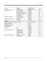 Preview for 232 page of Honeywell Granit 1911i User Manual