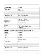 Preview for 235 page of Honeywell Granit 1911i User Manual