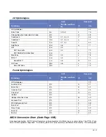 Preview for 253 page of Honeywell Granit 1911i User Manual