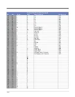 Preview for 256 page of Honeywell Granit 1911i User Manual