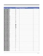 Preview for 257 page of Honeywell Granit 1911i User Manual