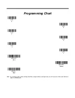 Preview for 265 page of Honeywell Granit 1911i User Manual