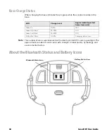 Preview for 66 page of Honeywell Granit XP 199 i Series User Manual