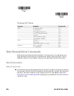 Preview for 142 page of Honeywell Granit XP 199 i Series User Manual