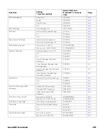 Preview for 275 page of Honeywell Granit XP 199 i Series User Manual