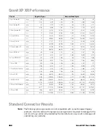 Preview for 286 page of Honeywell Granit XP 199 i Series User Manual