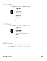 Preview for 287 page of Honeywell Granit XP 199 i Series User Manual