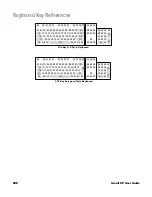 Предварительный просмотр 306 страницы Honeywell Granit XP 199 i Series User Manual