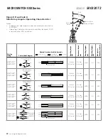 Предварительный просмотр 22 страницы Honeywell GSX Series Installation Instructions Manual