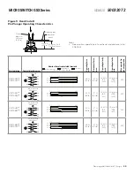 Предварительный просмотр 25 страницы Honeywell GSX Series Installation Instructions Manual