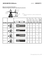 Предварительный просмотр 27 страницы Honeywell GSX Series Installation Instructions Manual