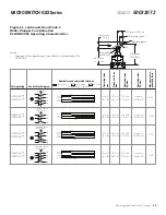 Предварительный просмотр 29 страницы Honeywell GSX Series Installation Instructions Manual