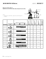 Предварительный просмотр 30 страницы Honeywell GSX Series Installation Instructions Manual