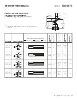 Предварительный просмотр 33 страницы Honeywell GSX Series Installation Instructions Manual