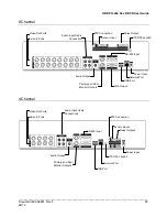 Preview for 23 page of Honeywell H.264 HRDP User Manual