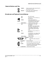 Preview for 101 page of Honeywell H.264 HRDP User Manual