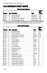 Предварительный просмотр 42 страницы Honeywell H Series Installation Instructions Manual