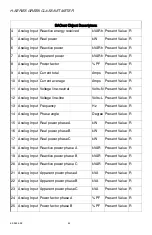 Предварительный просмотр 44 страницы Honeywell H Series Installation Instructions Manual