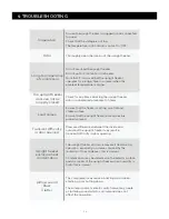 Preview for 14 page of Honeywell H11MFB User Manual