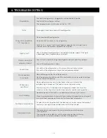 Preview for 14 page of Honeywell H16MRB User Manual