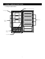 Preview for 10 page of Honeywell H17UFS User Manual