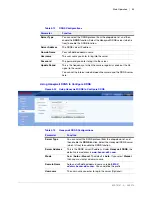 Предварительный просмотр 63 страницы Honeywell H2D2PR1 User Manual