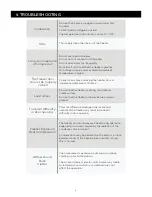 Preview for 11 page of Honeywell H35CFW User Manual