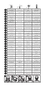 Preview for 2 page of Honeywell H901EN User Manual