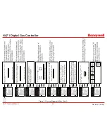 Preview for 33 page of Honeywell HA71 Technical Manual