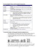 Предварительный просмотр 7 страницы Honeywell HAS-QN0 Reference Manual