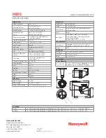 Предварительный просмотр 2 страницы Honeywell HB73 Specifications