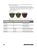 Preview for 55 page of Honeywell HBT1500-01 User Manual