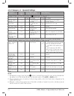 Preview for 11 page of Honeywell HC60NG Installation Manual