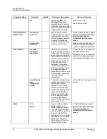 Preview for 40 page of Honeywell HC900 Reference Manual