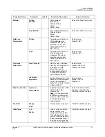 Preview for 45 page of Honeywell HC900 Reference Manual