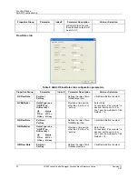 Preview for 46 page of Honeywell HC900 Reference Manual