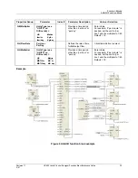 Preview for 47 page of Honeywell HC900 Reference Manual