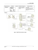 Preview for 51 page of Honeywell HC900 Reference Manual