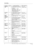 Preview for 58 page of Honeywell HC900 Reference Manual