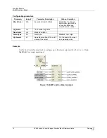 Preview for 88 page of Honeywell HC900 Reference Manual