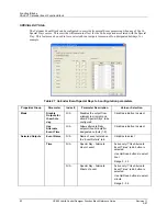 Preview for 106 page of Honeywell HC900 Reference Manual