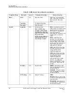 Preview for 114 page of Honeywell HC900 Reference Manual