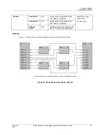 Preview for 155 page of Honeywell HC900 Reference Manual