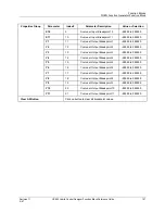 Preview for 171 page of Honeywell HC900 Reference Manual