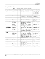 Preview for 175 page of Honeywell HC900 Reference Manual