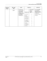 Preview for 189 page of Honeywell HC900 Reference Manual